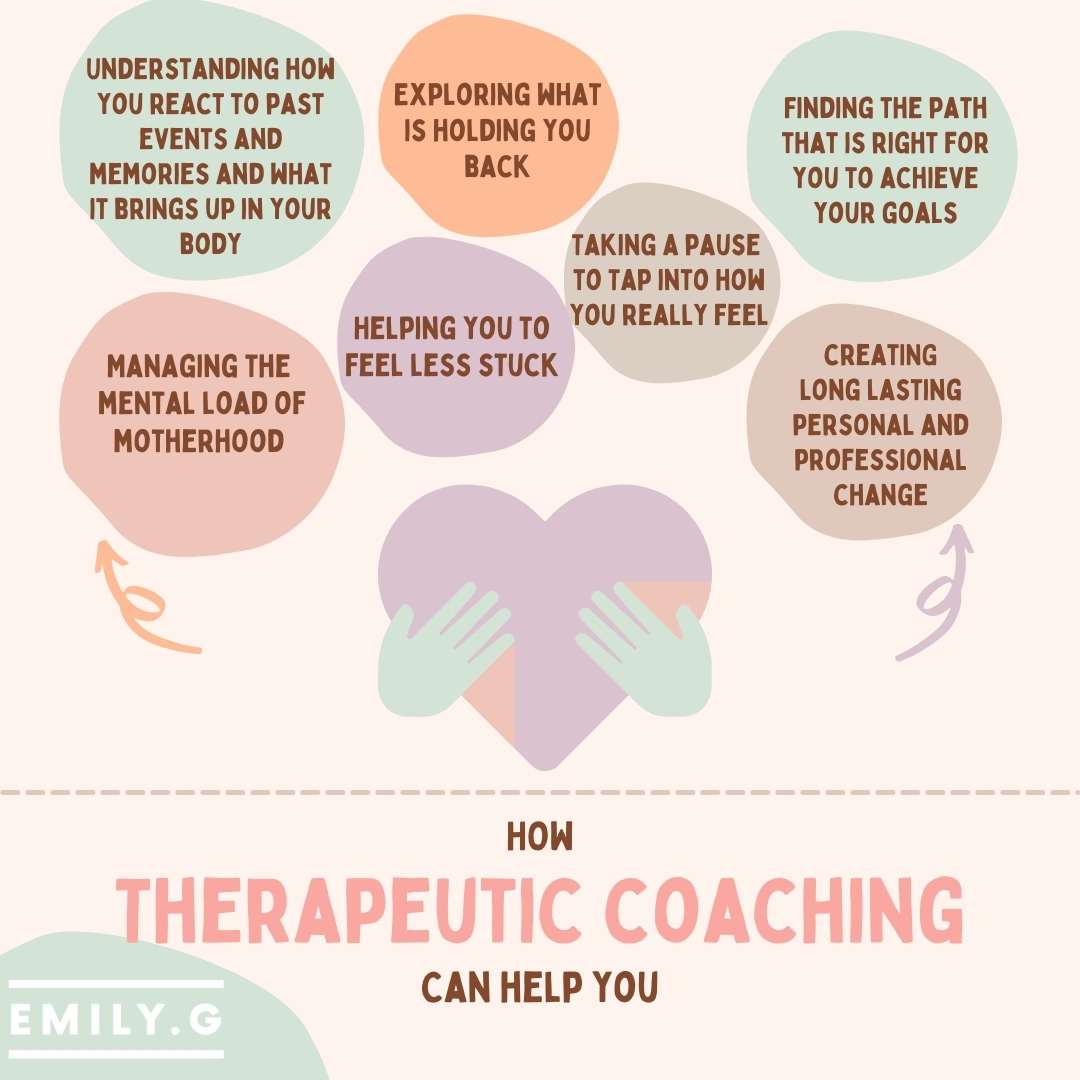 What is therapeutic coaching